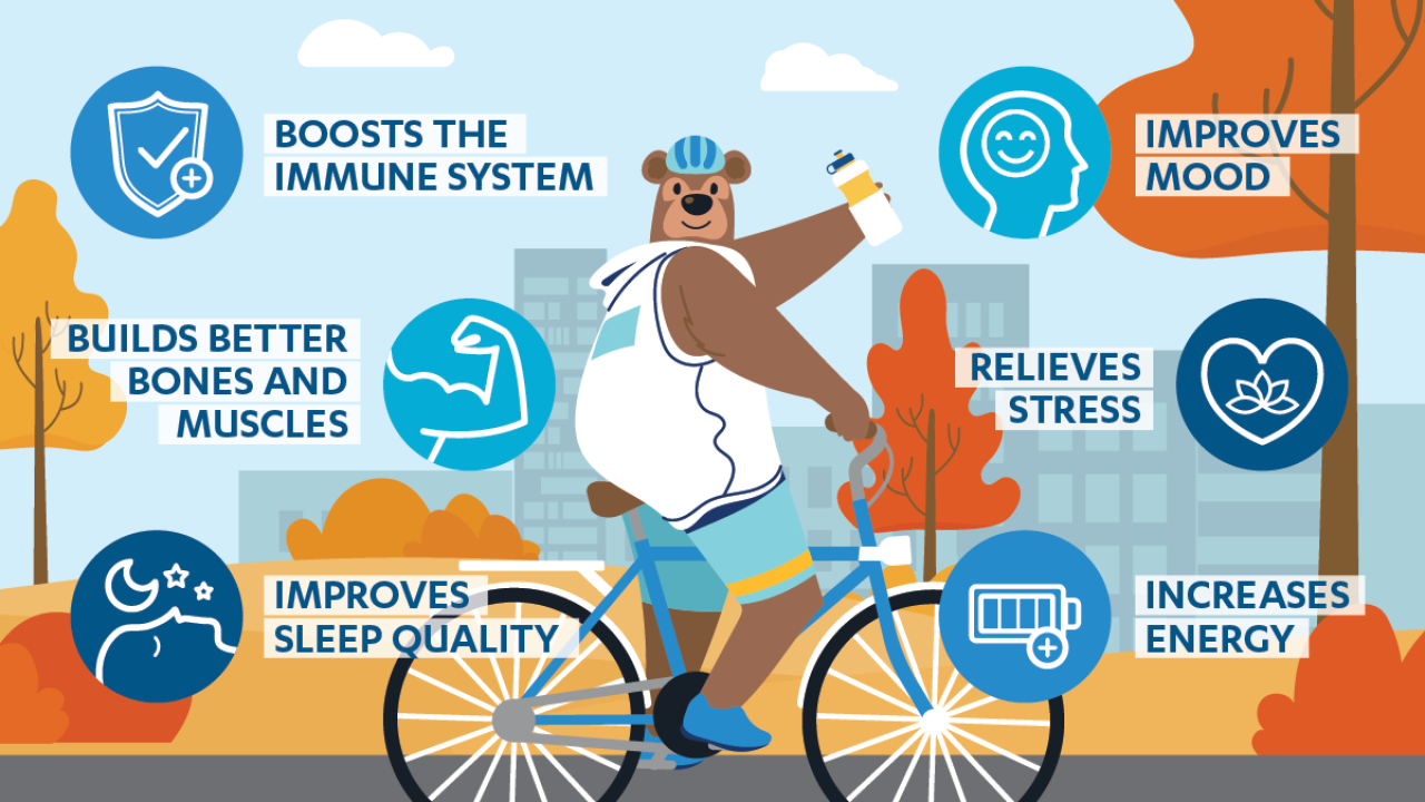 Stay Well by Walking and Biking Transportation